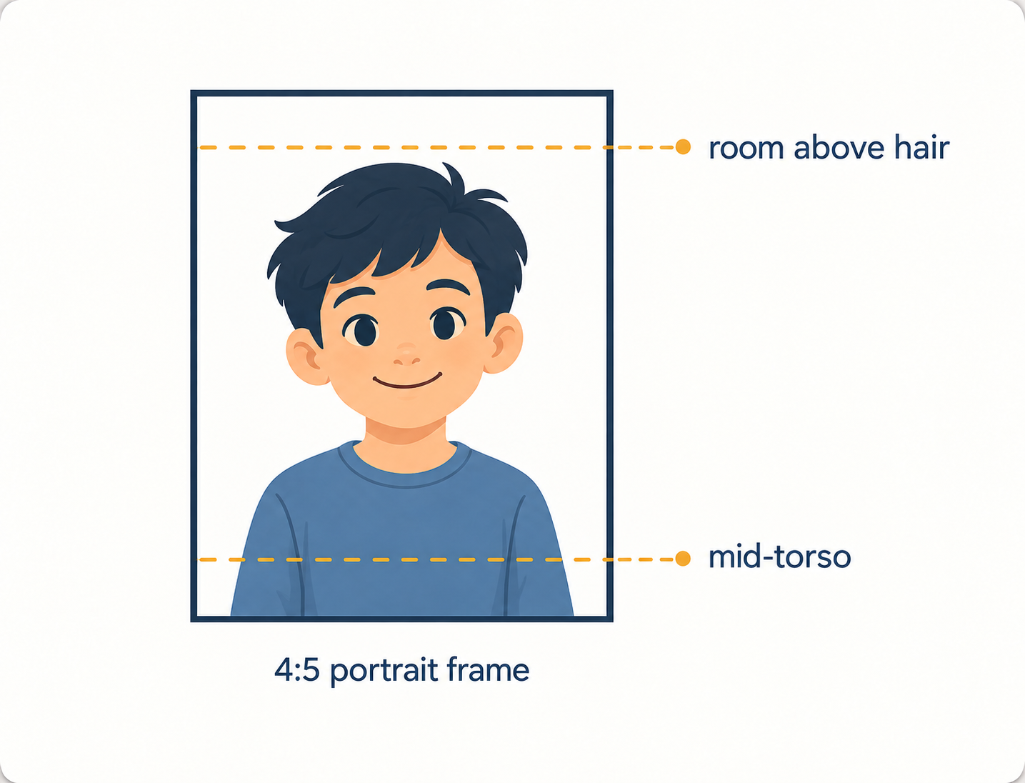 Portrait framed with room above the hair and the child visible through mid-torso
